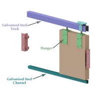 This diagram shows how Coburn sliding door track works. For use with Coburn Sliding System